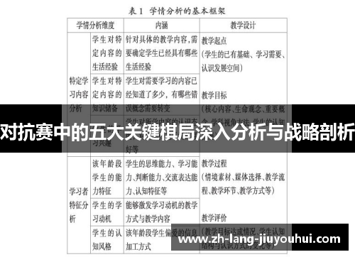 对抗赛中的五大关键棋局深入分析与战略剖析