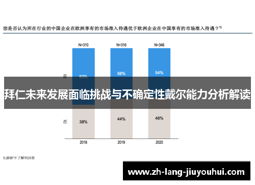 拜仁未来发展面临挑战与不确定性戴尔能力分析解读