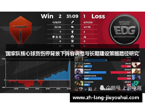 国家队核心球员伤停背景下阵容调整与长期建设策略路径研究